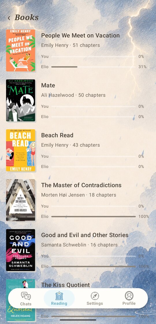 Library with two-reader progress per book
